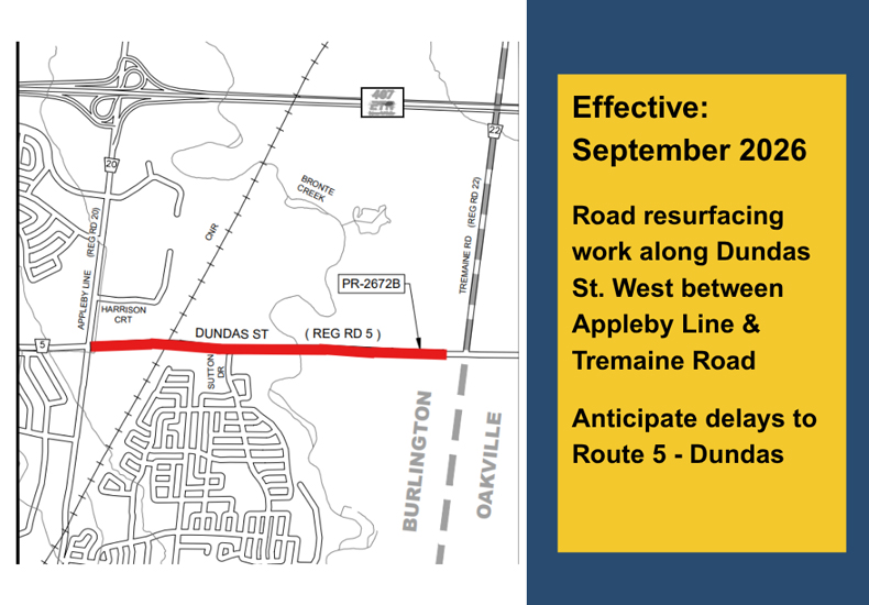 Route 5 - Dundas construction September to December 2026