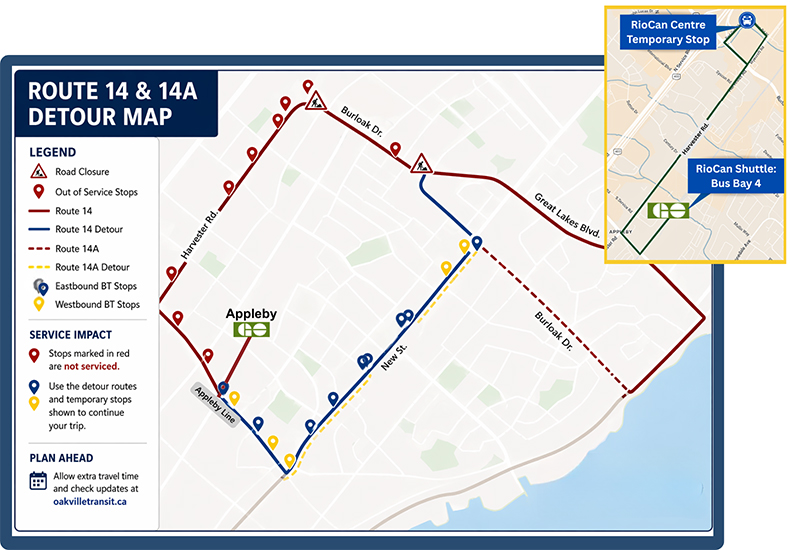 Route 14/14A Detour Map - effective MAy 22, 2026. The detour will go along Appleby Line to New Street to Burloak Drive. Stops north of Appleby GO on Appleby Line, along Harvester Road and Burloak Drive will not be in service.